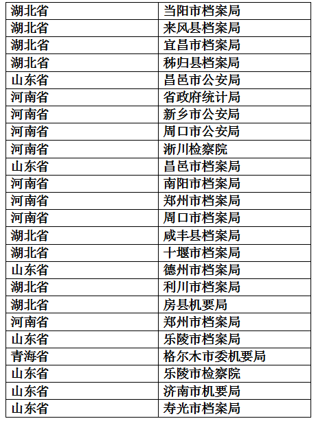 防磁库客户案例