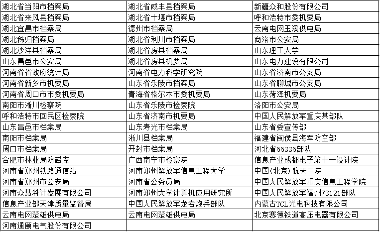 焊接屏蔽室和拼装屏蔽室综合使用案例展示